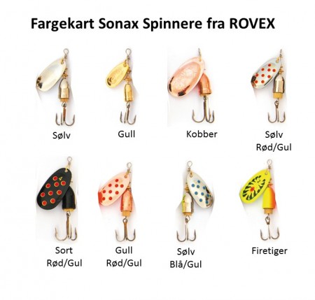 Sonax 10g.