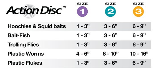 Anbefalt størrelse.